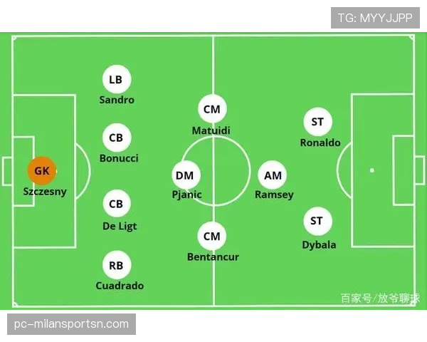格列兹曼战术角色与位置解析