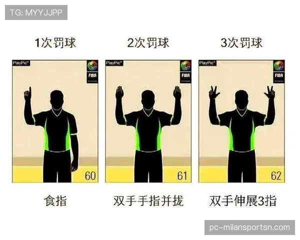 犯规地点规则到底怎么判？裁判判罚标准全解析