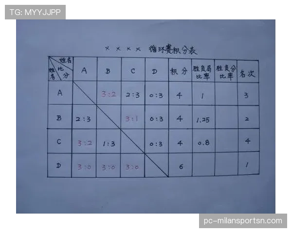 球出比赛状态后比赛如何判罚？规则拆解全面讲解
