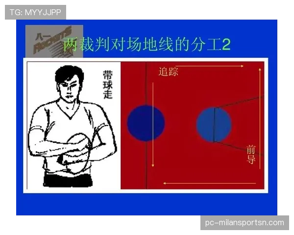 深入探讨篮球掩护犯规判定规则与裁判执法标准细节