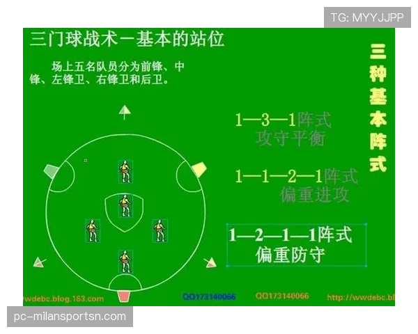 篮球比赛的开始规则详解：裁判开球和球员站位要点解析