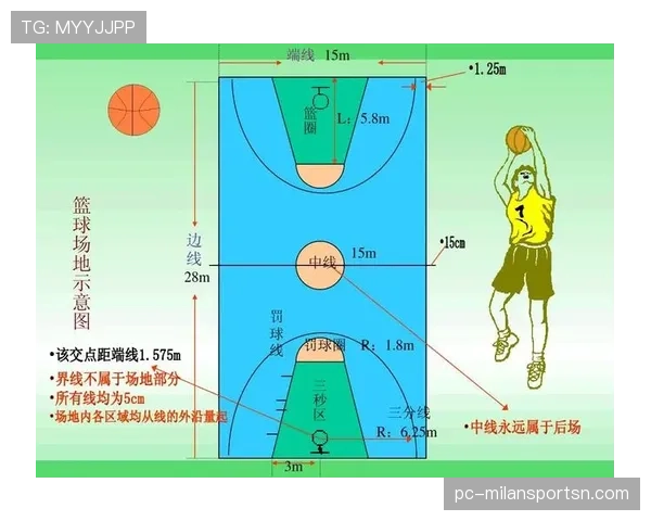 篮球规则解析：控球权定义与判定标准解读