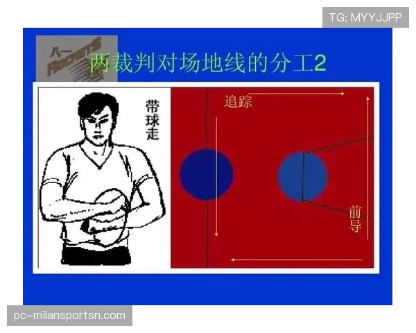 篮球规则深度解析：身体接触判罚的依据与标准