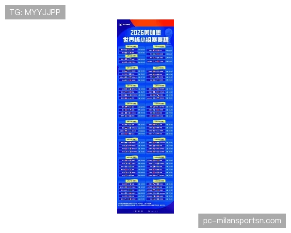 2026世界杯48队分12组每组4队的赛制如何运作