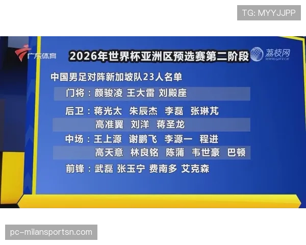 2026世界杯完整版32强资格规则 2026世界杯完整版32强资格规则