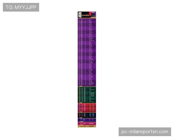 加拿大2026世界杯赛程前瞻 北美东道主能否借主场优势创造历史 加拿大2026世界杯赛程前瞻 北美东道主能否借主场优势创造历史