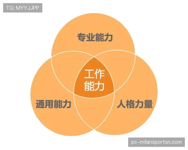 维尔茨的真实水平体现在哪些关键能力维度上? 维尔茨的真实水平体现在哪些关键能力维度上?