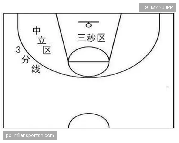 解析篮球规则中发球五秒违例的判定标准